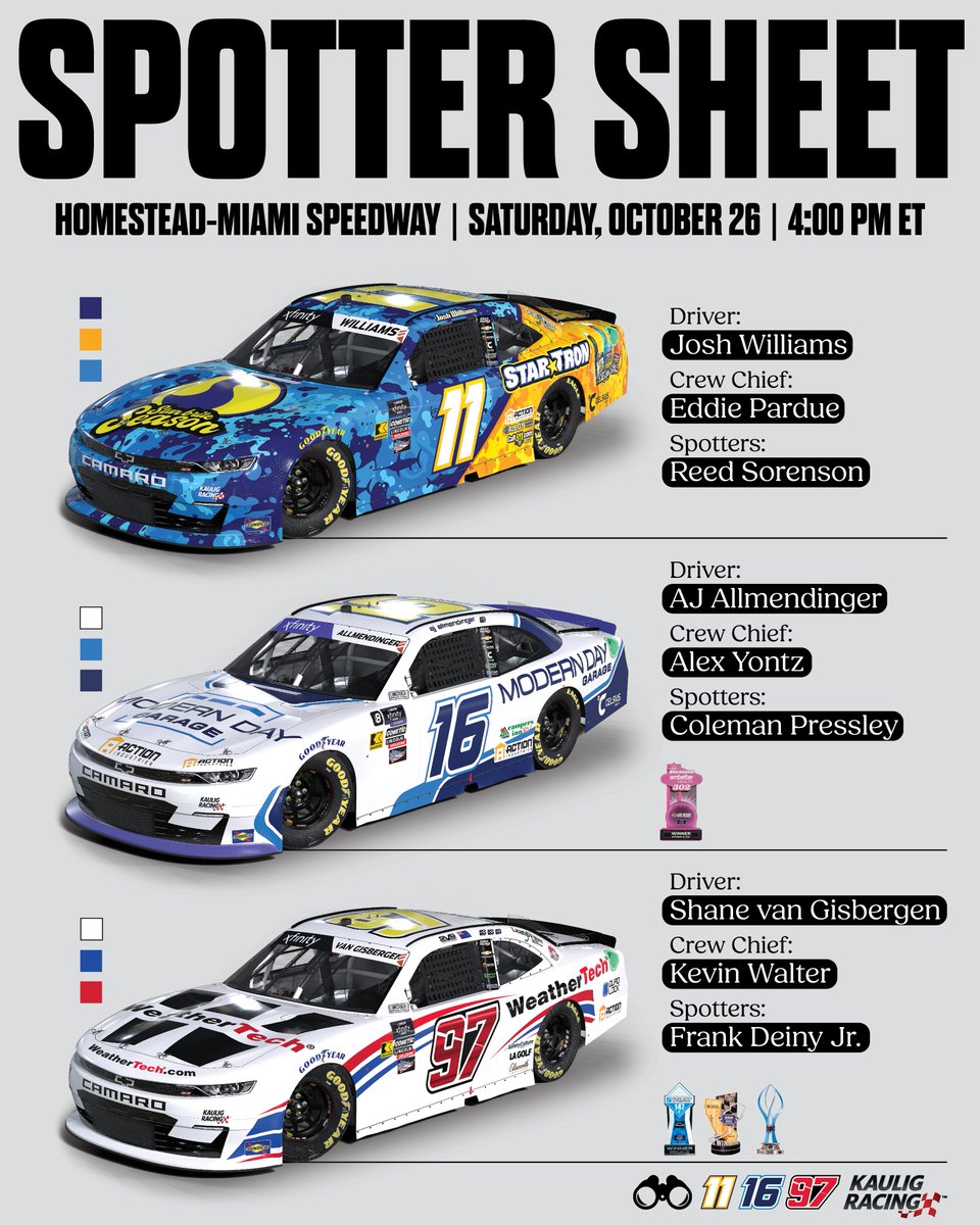 We've got a new addition to this week's spotter sheet! 🎨🏆

#CONACC300 | #NASCARPlayoffs