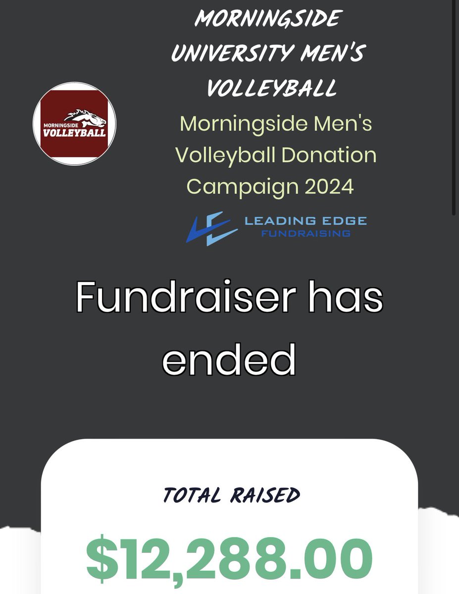 LE_NWiowa's tweet photo. Goal CRUSHED🔥
19 guys raised $12K in one week💰
S/O to the entire Morningside Men’s Volleyball team for beating their team goal✅
Good luck this season! https://t.co/49Z1UNjSH0