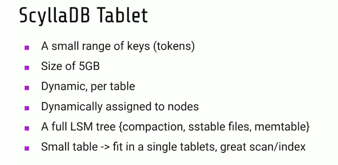 sameerinfodb's tweet photo. What are ScyllaDB Tablets? https://t.co/GDm3DIuurK