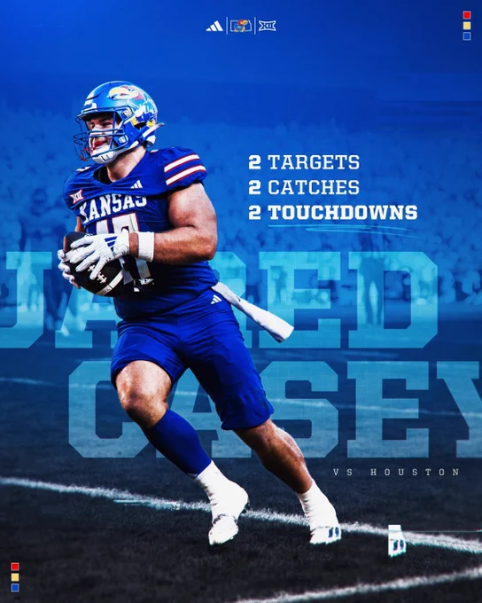 Image from Kansas Football (@KU_Football)