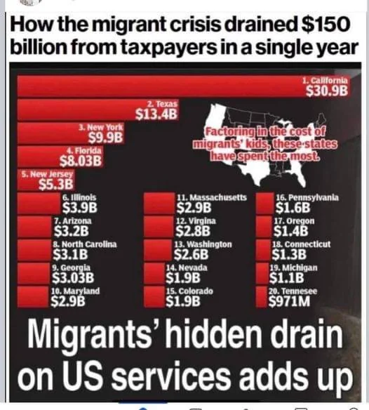 ILA_NewsX's tweet image. Truth: #AmericaFirst