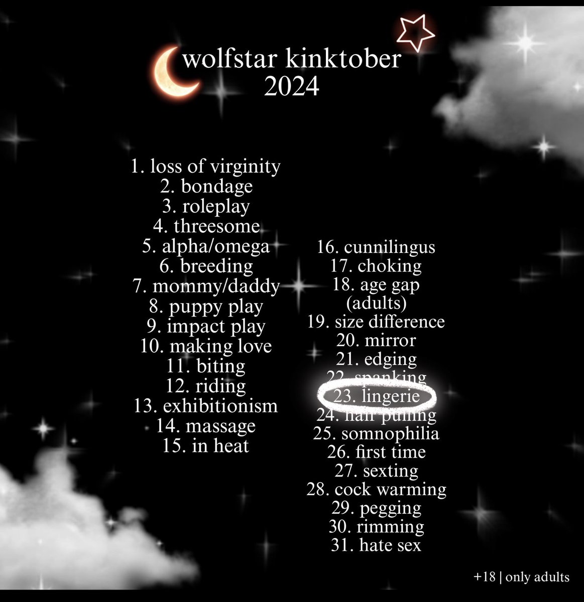 Day 23 of #wolfstarkinktober2024 : lingerie (remus can't keep his hands off of sirius)
<a href="/wlfstrkinktober/">wolfstar kinktober 2024</a>