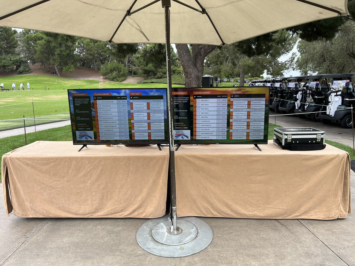 Will Buttleman tweet media