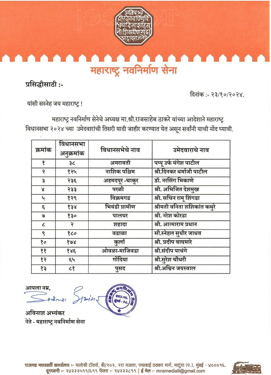 Raj Thackeray tweet media