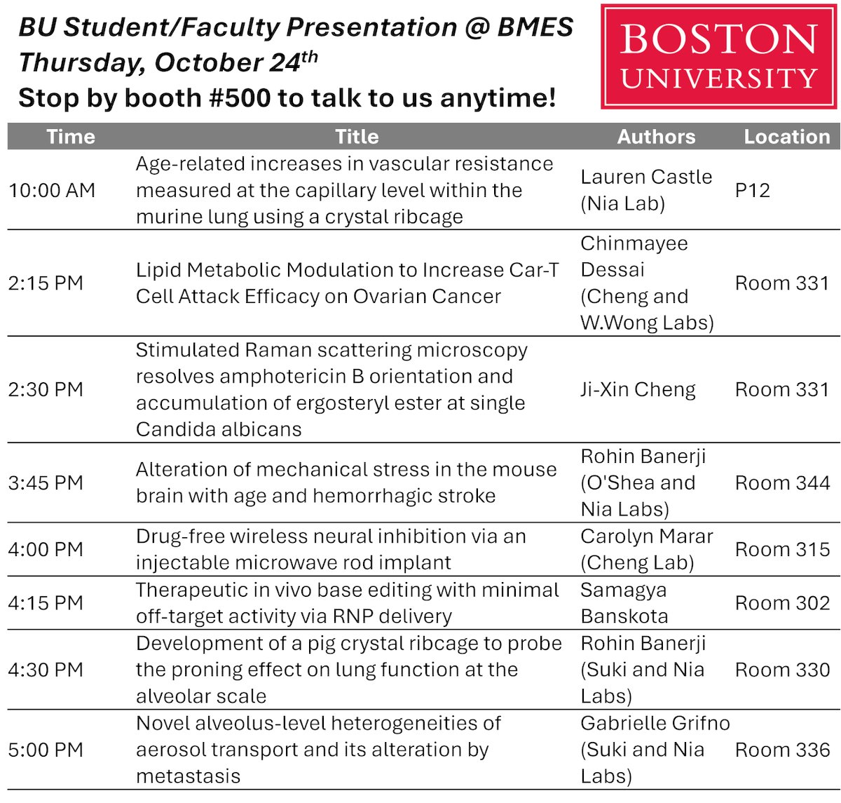 Boston University Biomedical Engineering (@bostonu_bme) on Twitter photo BMES is off to an exciting start! Don’t miss the impressive presentations by our talented students and faculty happening throughout the conference today! <a href="/hadi_nia/">Hadi T. Nia</a> @tm_oshea <a href="/samagyabanskota/">Samagya Banskota</a> <a href="/jixincheng/">Ji-Xin Cheng</a> BMES is off to an exciting start! Don’t miss the impressive presentations by our talented students and faculty happening throughout the conference today! <a href="/hadi_nia/">Hadi T. Nia</a> @tm_oshea <a href="/samagyabanskota/">Samagya Banskota</a> <a href="/jixincheng/">Ji-Xin Cheng</a>