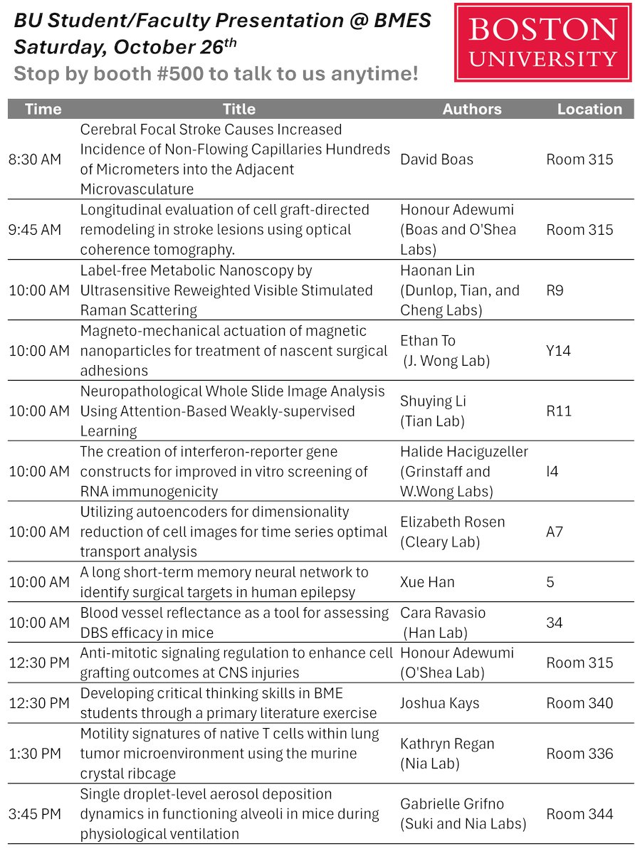 The last day of BMES is always bittersweet but we still have a lot of great science to see today! In fact, we have the largest lineup of the whole conference today, with 12 labs represented. Check the schedule below to catch up with us before you head back home! <a href="/BoasDavid/">David Boas</a>