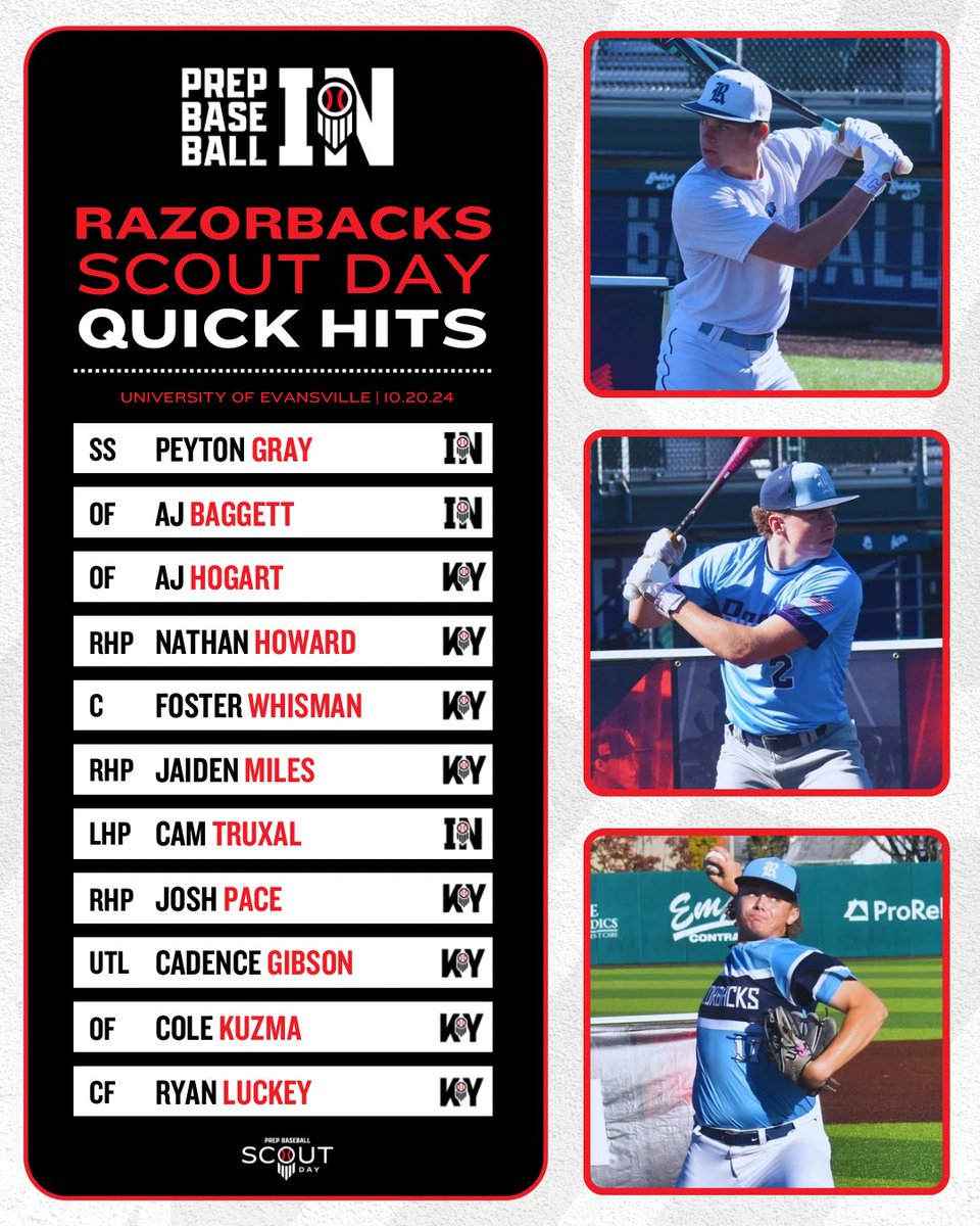 Prep Baseball Indiana (@prepbaseballin) on Twitter photo ๐๐๐ณ๐จ๐ซ๐๐๐๐ค๐ฌ ๐๐๐จ๐ฎ๐ญ ๐๐๐ฒ - ๐๐ฎ๐ข๐๐ค ๐๐ข๐ญ๐ฌ
We take a peek at the top performers from Sundayโs #BacksScout24 <a href="/UEAthleticsBASE/">Evansville Purple Aces Baseball</a> ๐
<a href="/CoachJohnson03/">Razorback Baseball</a> || <a href="/PrepbaseballKY/">Prep Baseball Kentucky</a>
สแดแดแด
แดสแดษดษข สแดสแด๐
โณ loom.ly/FZHm9RE ๐๐๐ณ๐จ๐ซ๐๐๐๐ค๐ฌ ๐๐๐จ๐ฎ๐ญ ๐๐๐ฒ - ๐๐ฎ๐ข๐๐ค ๐๐ข๐ญ๐ฌ
We take a peek at the top performers from Sundayโs #BacksScout24 <a href="/UEAthleticsBASE/">Evansville Purple Aces Baseball</a> ๐
<a href="/CoachJohnson03/">Razorback Baseball</a> || <a href="/PrepbaseballKY/">Prep Baseball Kentucky</a>
สแดแดแด
แดสแดษดษข สแดสแด๐
โณ loom.ly/FZHm9RE
