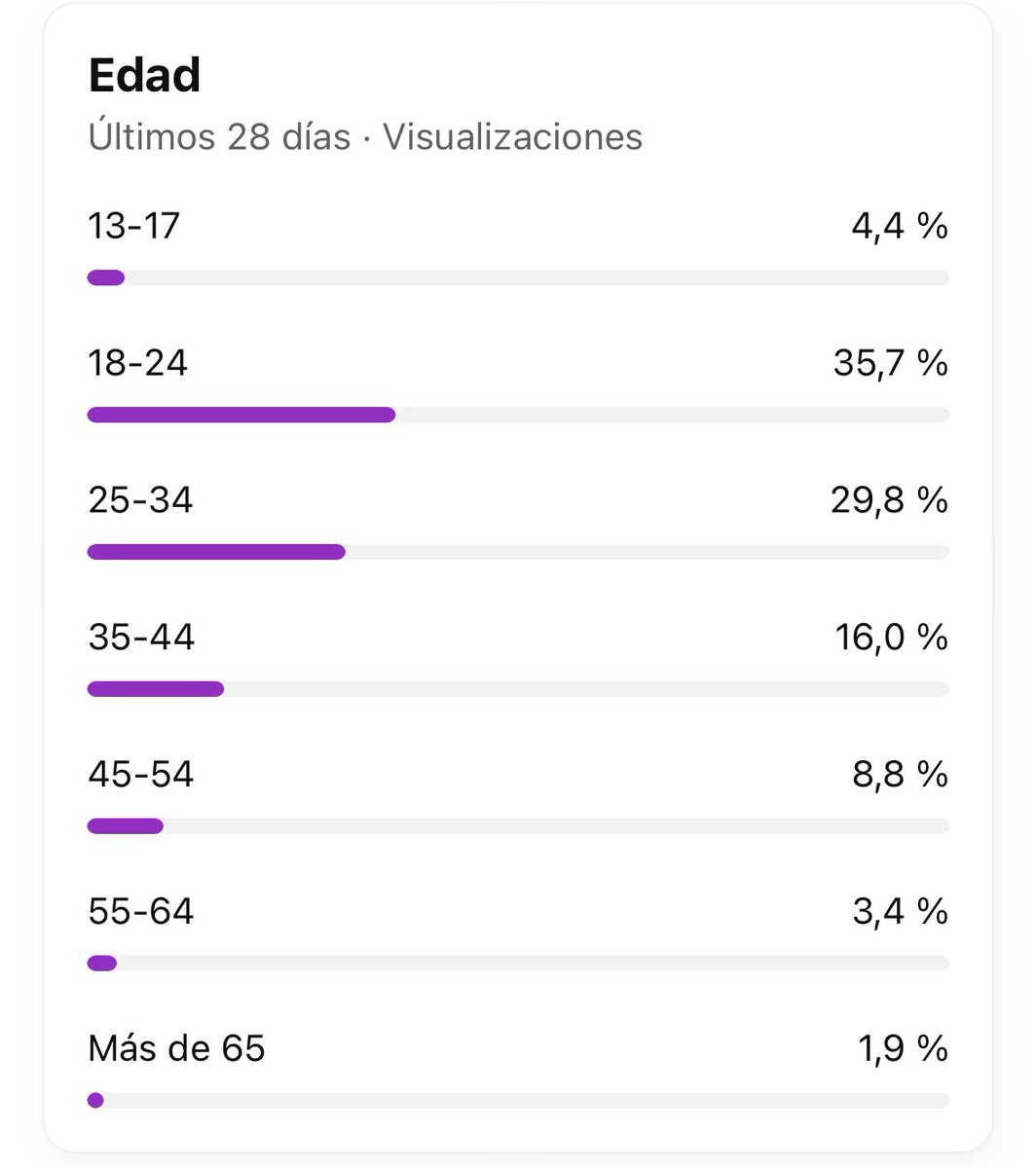 José Pascual tweet media
