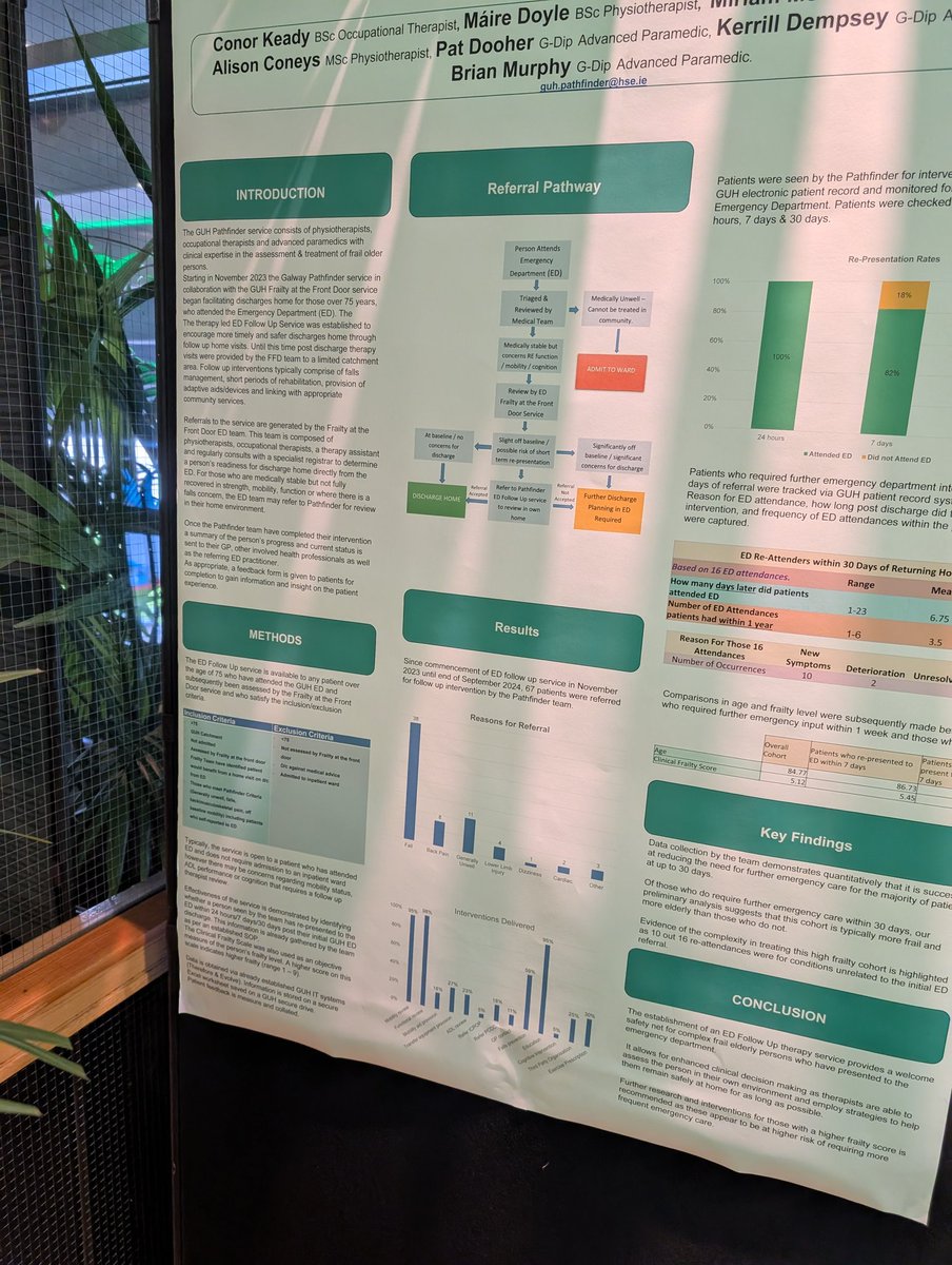 Dr. Marie O Mir (@marieomir) on Twitter photo Such a wealth of physiotherapist data and service delivery at <a href="/WeHSCPs/">National HSCP Office, HSE</a> conference today <a href="/iscp_pd/">Professional Development @ ISCP</a> Such a wealth of physiotherapist data and service delivery at <a href="/WeHSCPs/">National HSCP Office, HSE</a> conference today <a href="/iscp_pd/">Professional Development @ ISCP</a>