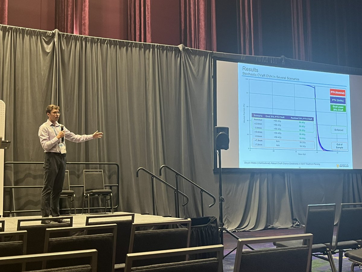 Houra Mahmoudzadeh (@houra_m) on Twitter photo When you're a first time #INFORMS attendee and your presentation is scheduled in the Ballroom, on your birthday! <a href="/WaterlooENG/">Waterloo Engineering</a> MASc student, Stoyan Hristov, delivered an excellent talk on Robust Radiotherapy Treatment @INFORMS2024 #UWaterloo When you're a first time #INFORMS attendee and your presentation is scheduled in the Ballroom, on your birthday! <a href="/WaterlooENG/">Waterloo Engineering</a> MASc student, Stoyan Hristov, delivered an excellent talk on Robust Radiotherapy Treatment @INFORMS2024 #UWaterloo