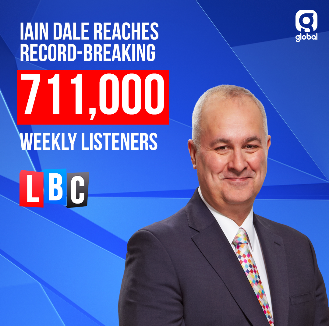 The news agenda doesn’t stop at the end of the day – with regular features including Cross Question, <a href="/LBC/">LBC</a>’s <a href="/IainDale/">Iain Dale</a> draws in a listenership of 711,000 every week.🎙️ #RAJAR

Tune in again tonight from 7pm on <a href="/GlobalPlayer/">Global Player</a> 📲