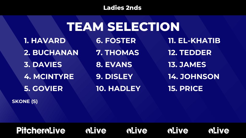 Today's Ladies 2nds team selection #Pitchero
penarthladieshockey.co.uk/teams/242953/m…