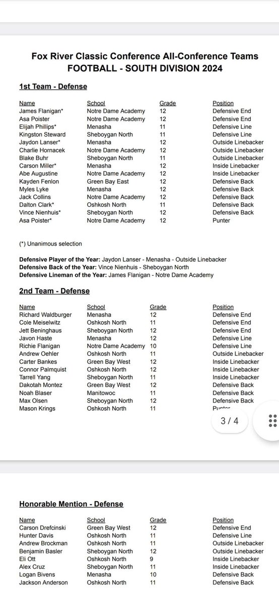 Blessed to receive unanimous first team all conference at OLB, also honored to receive defensive player of the year in the conference!! <a href="/MJ_NFLDraft/">Mark Johnson</a> <a href="/Coach_Spencer11/">Spencer Erickson</a> <a href="/Coach_Tuley/">Ryan Tuley</a> #AGTG