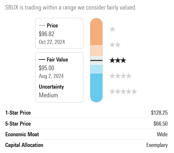$SBUX traffic dropped 10% in US last quarter! Consumers continuing to pull back on discretionary spending, especially anything considered indulgent.

Our take on #earnings: spr.ly/6018qITdM