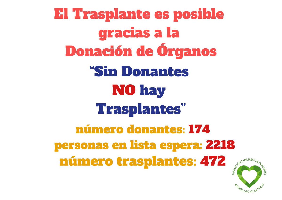 Un gesto de amor y generosidad, concluye en la donación de órganos y tejidos.
Regalar vida a quienes más lo necesitan.
“Sin donantes NO hay trasplantes”
#yodonovida #soydonanteymifamilialosabe 
#donarsalvavidas 
#organdonation #organdonors #soydonante
#yoelijoserdonante