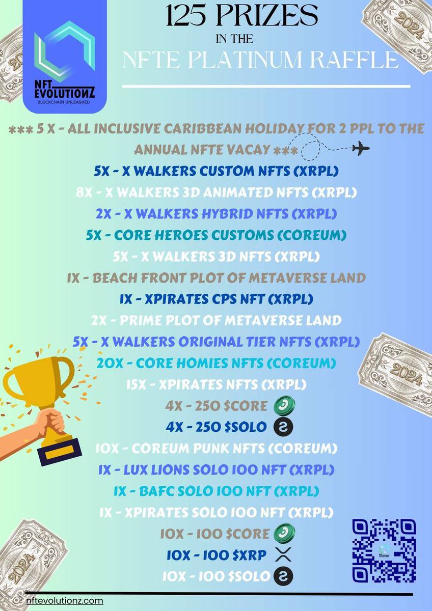 The raffle tickets are live with <a href="/NftEvolutionz/">NFT Evolutionz</a>! Grand prize is 5 sets of an all inclusive Caribbean holiday for 2! Who else gives this away?!? The trip last year was out of this world, and this one is going to be bigger and better! Get your tickets while you can!