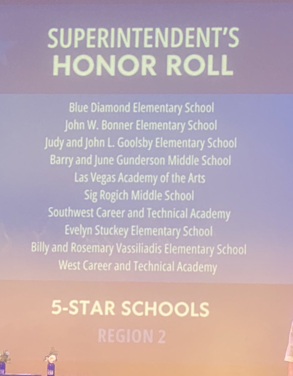 Proud that <a href="/WestCareerTech/">West CTA</a> is a 5-star school! So glad <a href="/ClarkCountySch/">CCSD</a> is recognizing our colleagues’ work for #growth ! <a href="/CTEinCCSD/">CCSD #CareerTechEd</a> <a href="/CCSDMagnet/">CCSD Magnet Schools</a>