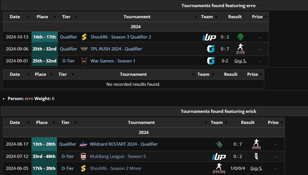 LFT
age:17
role: SS/Flex/HS
availability:  everyday after 5pm est

everyone I've played with knows I'm very passionate and very dedicated really just looking to keep on improving as a player