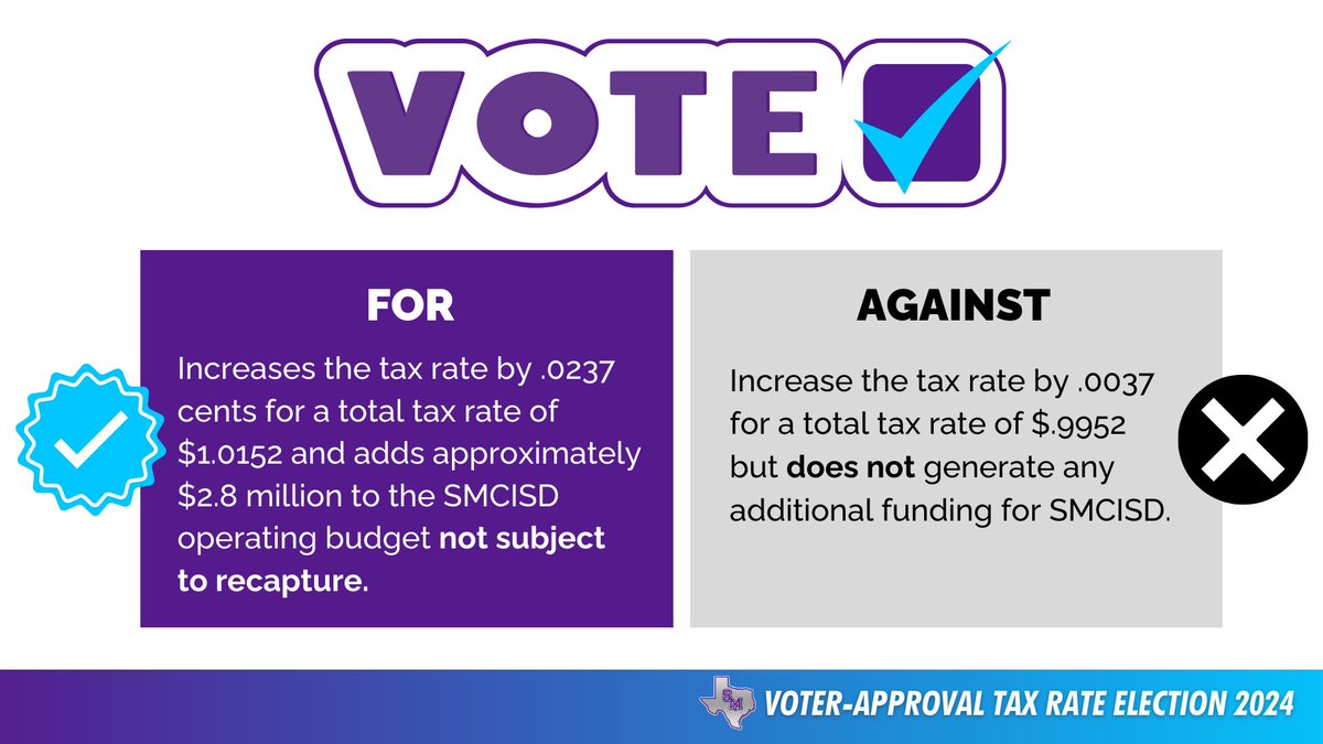 San Marcos CISD tweet media