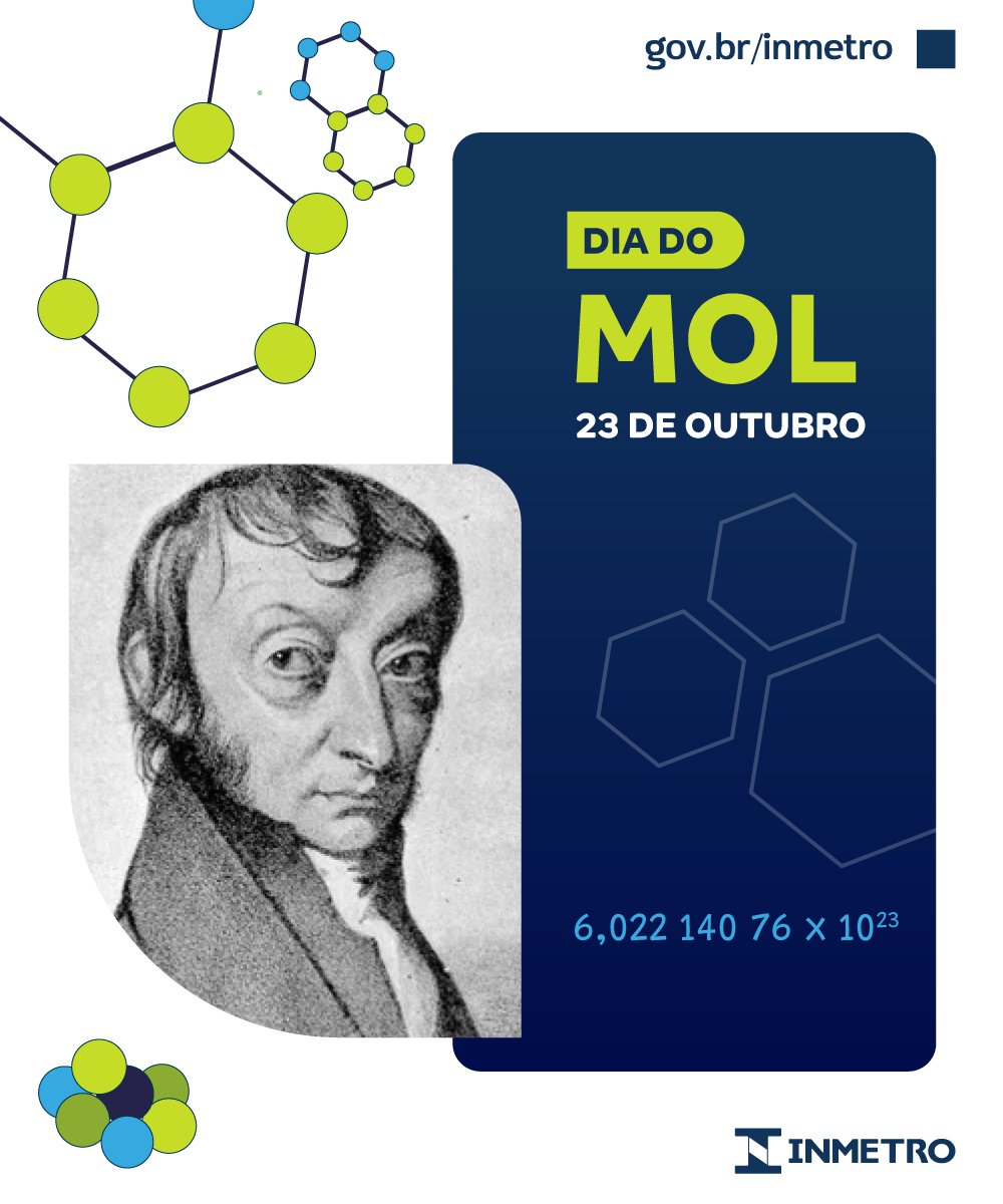 Saiba mais sobre o #DiaDoMol, celebrado hoje (23/10), das 6 h 02 min às 18 h 02 min, para fazer referência ao Número de Avogadro (6,02x10²³): gov.br/inmetro/pt-br/…