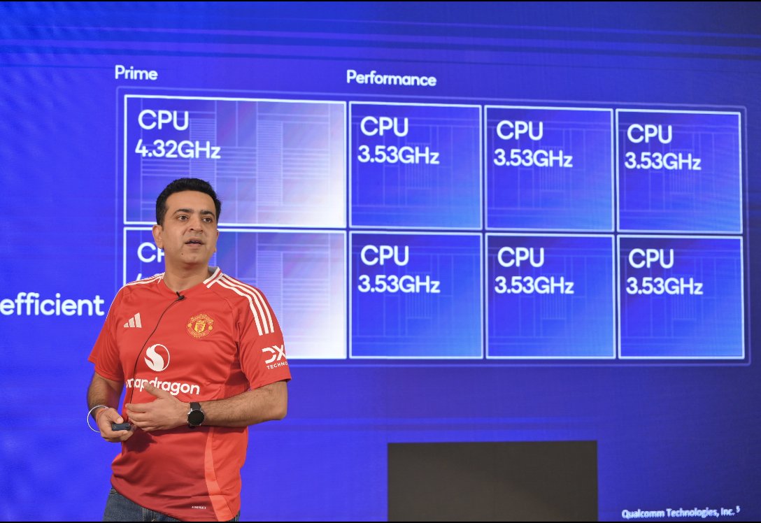 #Snapdragon 8 Elite Mobile launch recap at the #SnapdragonSummit, India Edition. Built on Qualcomm Oryon CPU, Adreno GPU and Hexagon NPU, this mobile platform is set to deliver Elite experiences in #Al, gaming, camera and more. A leap forward in performance and efficiency!