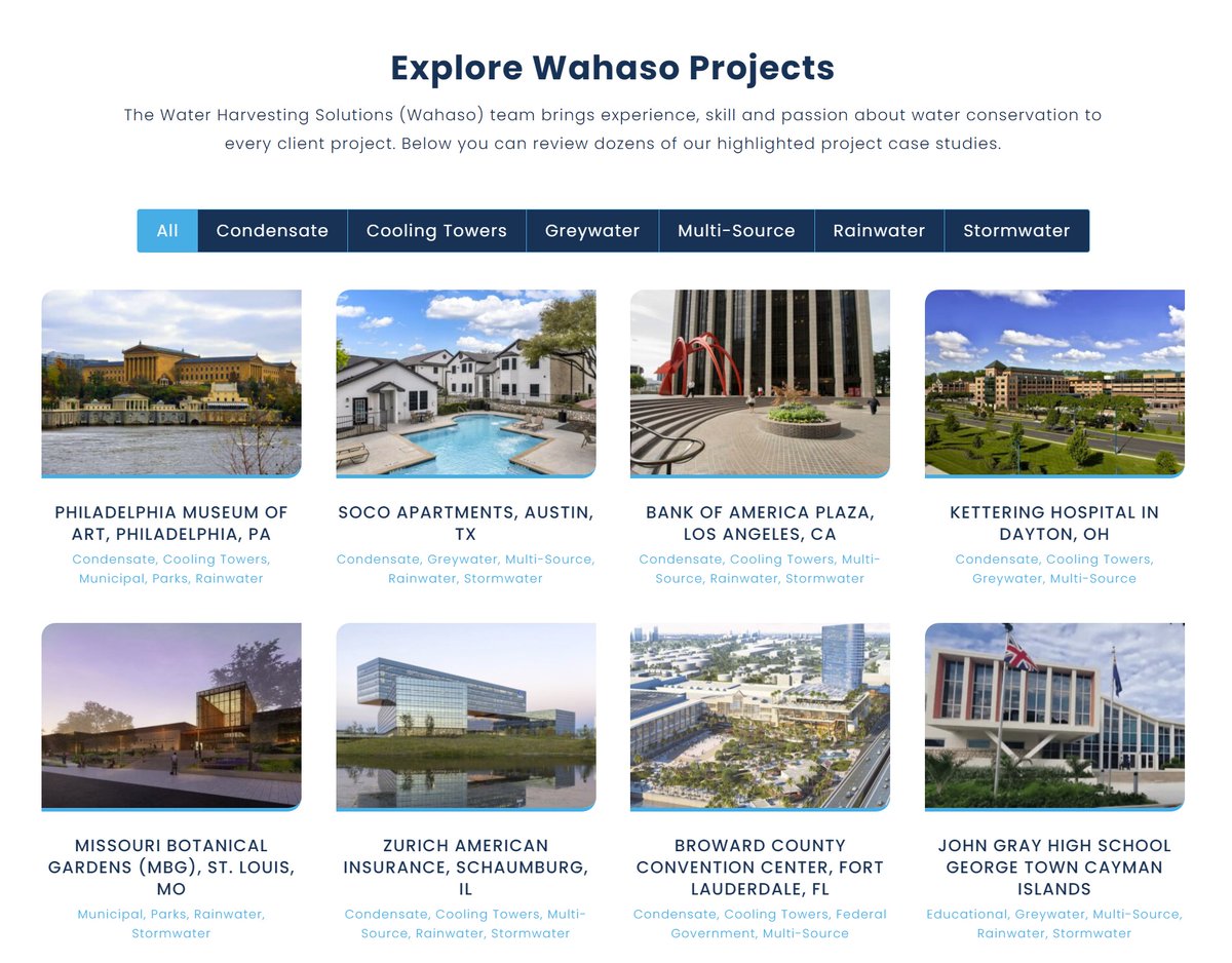 The Water Harvesting Solutions (Wahaso) team brings experience, skill and passion about water conservation to every client project. Review dozens of our highlighted project case studies here:  wahaso.com/projects/

#waterharvesting #waterconservation #wahaso #saveourplanet