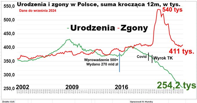 Galx131WsAAWrSt?format=jpg&name=small