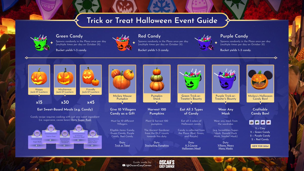 If you're looking for a quick-reference guide for the <a href="/DisneyDLV/">Disney Dreamlight Valley</a> Trick or Treat event—I've got you covered! 🎃🍬 If you love Halloween, then these rewards are sooo worth grabbing! 👇