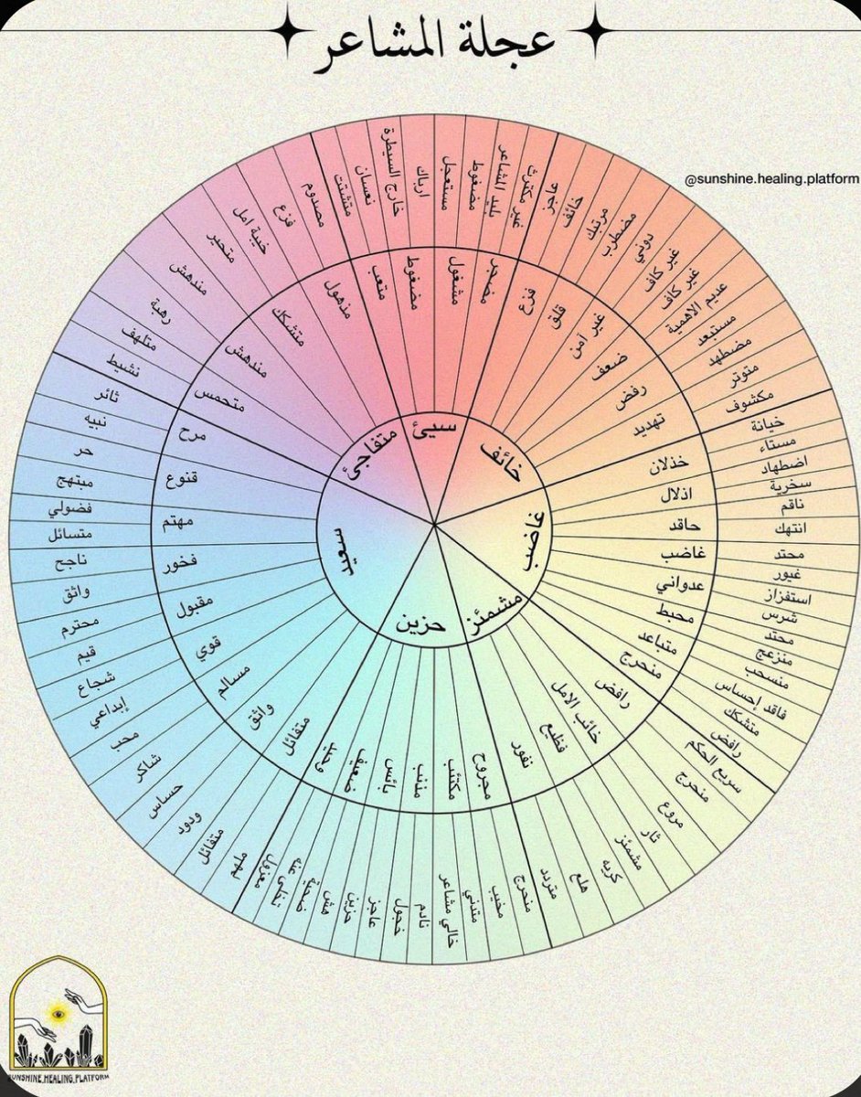 Reqarni1's tweet image. 