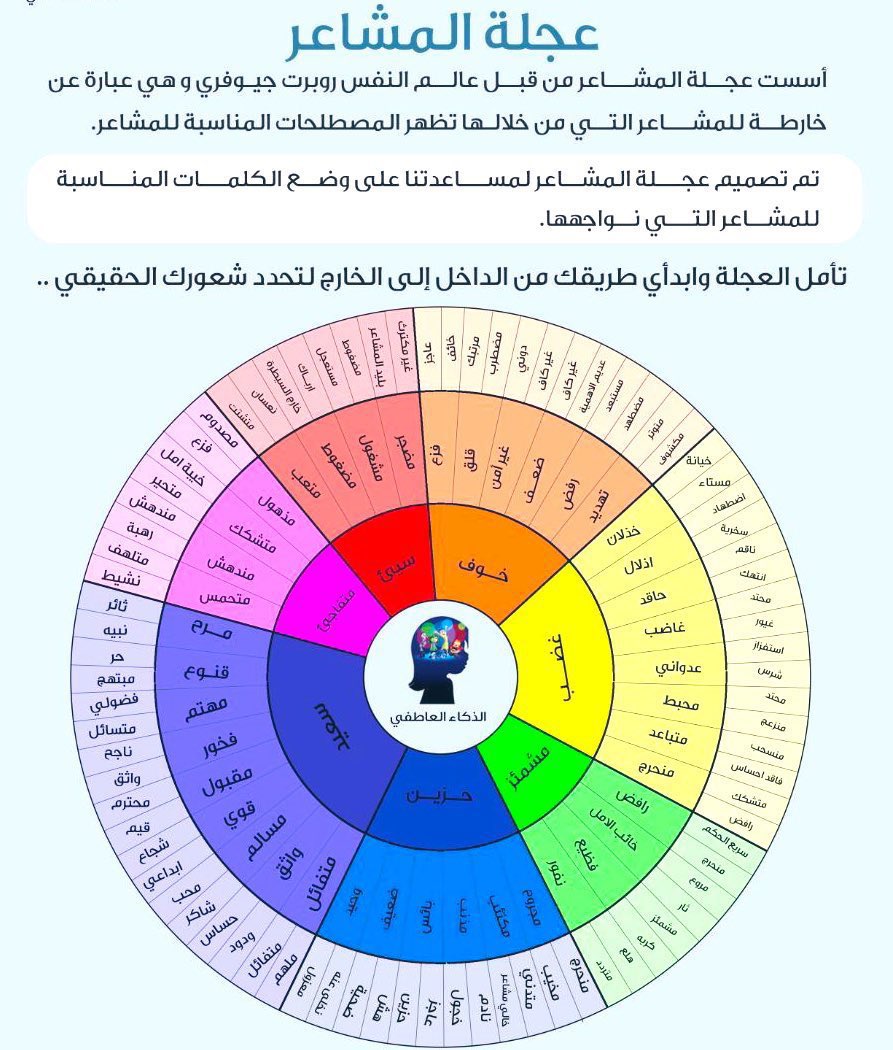 Reqarni1's tweet image. 