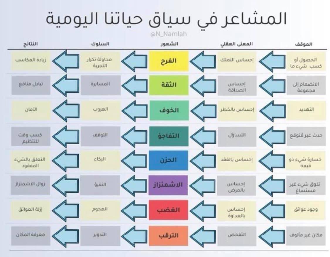 Reqarni1's tweet image. 