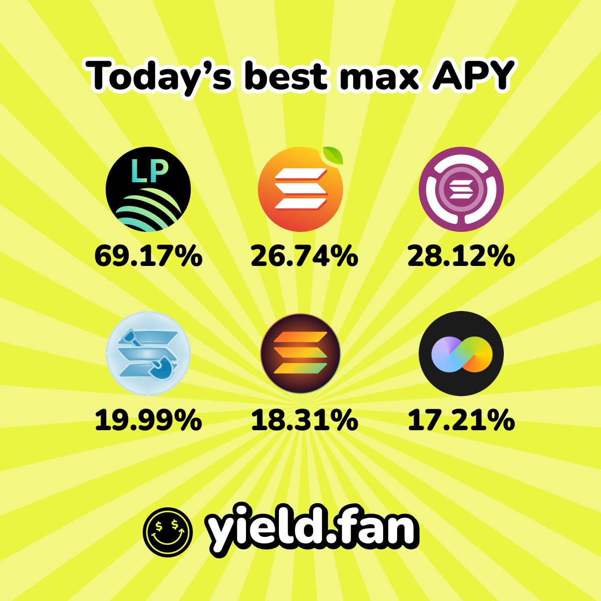 yield.fan tweet media