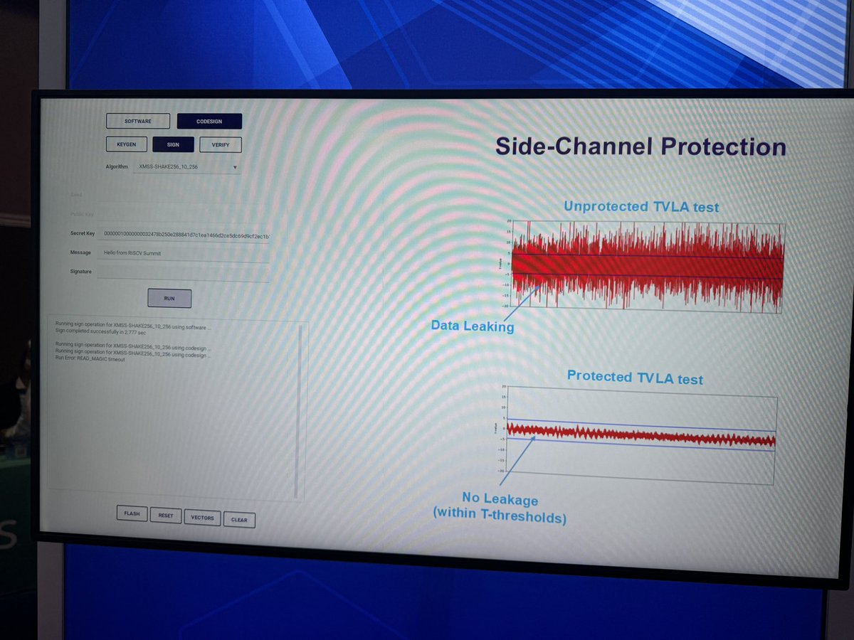 PQSecure tweet media