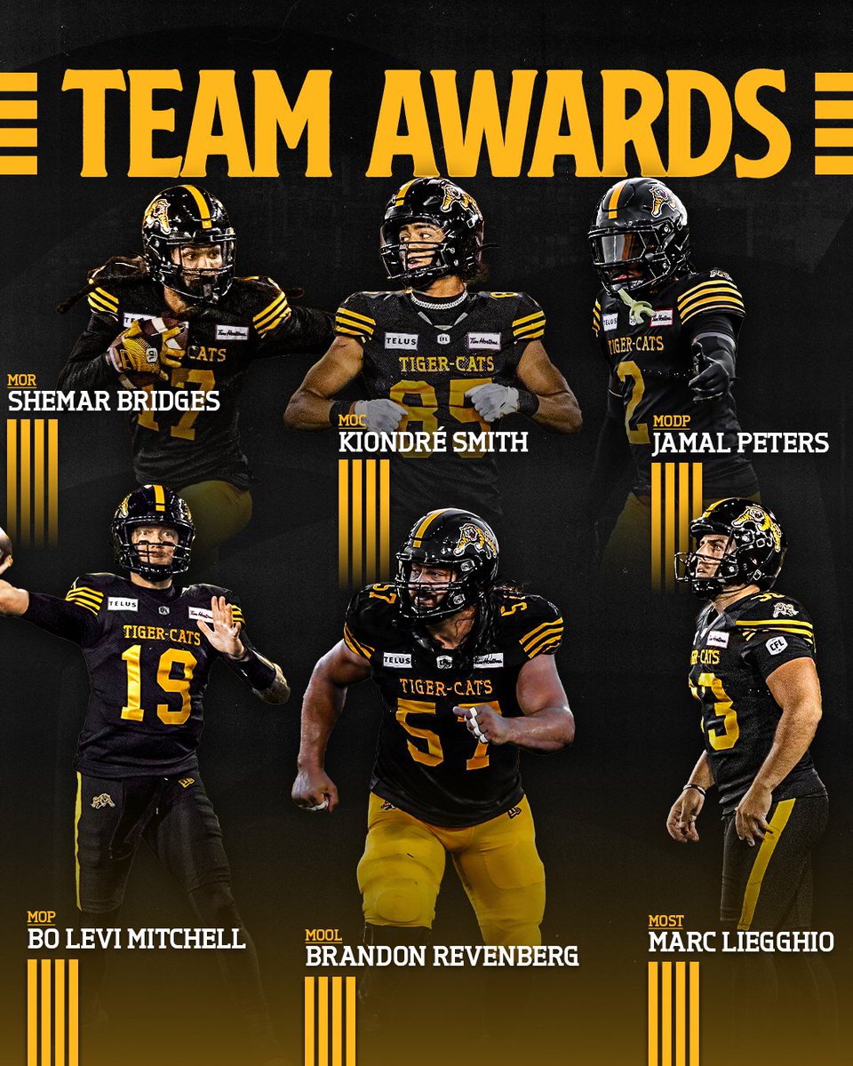 Your 2024 Hamilton Tiger-Cats team award winners ⭐️

Congrats to Bo Levi Mitchell, Jamal Peters, Kiondré Smith, Brandon Revenberg, Marc Liegghio, and Shemar Bridges!

🗞️ | bit.ly/48gskGf

#TheHammer