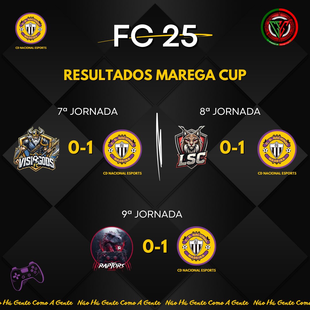 Tripla vitória em mais uma noite de CPG by Marega Cup! 🔥

No caminho certo! 💪🏼

𝑵𝒂̃𝒐 𝒉𝒂́ 𝒈𝒆𝒏𝒕𝒆 𝒄𝒐𝒎𝒐 𝒂 𝒈𝒆𝒏𝒕𝒆! ⚪️⚫️

#CDNacionaleSports | #ESports  | #ProClubs |#NãoHáGenteComoAGente | #CPGPortugalByMaregaCup