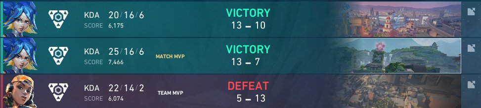 kendoVL's tweet image. Won 2-1 vs @TeamCoalesce in upper final of @VALORANTukc. Through to ECLIPSE, GGs to everyone we've played so far. 

#stayPURE