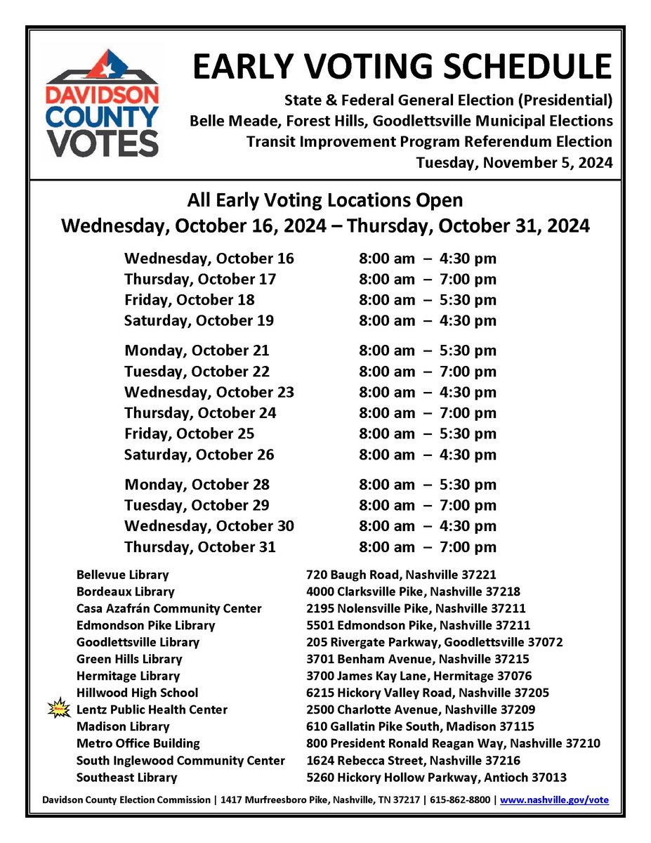 We voted today! There was about a 30 minute line at Edmondson Pike Library, but it moved along pretty steadily. Have you voted yet?