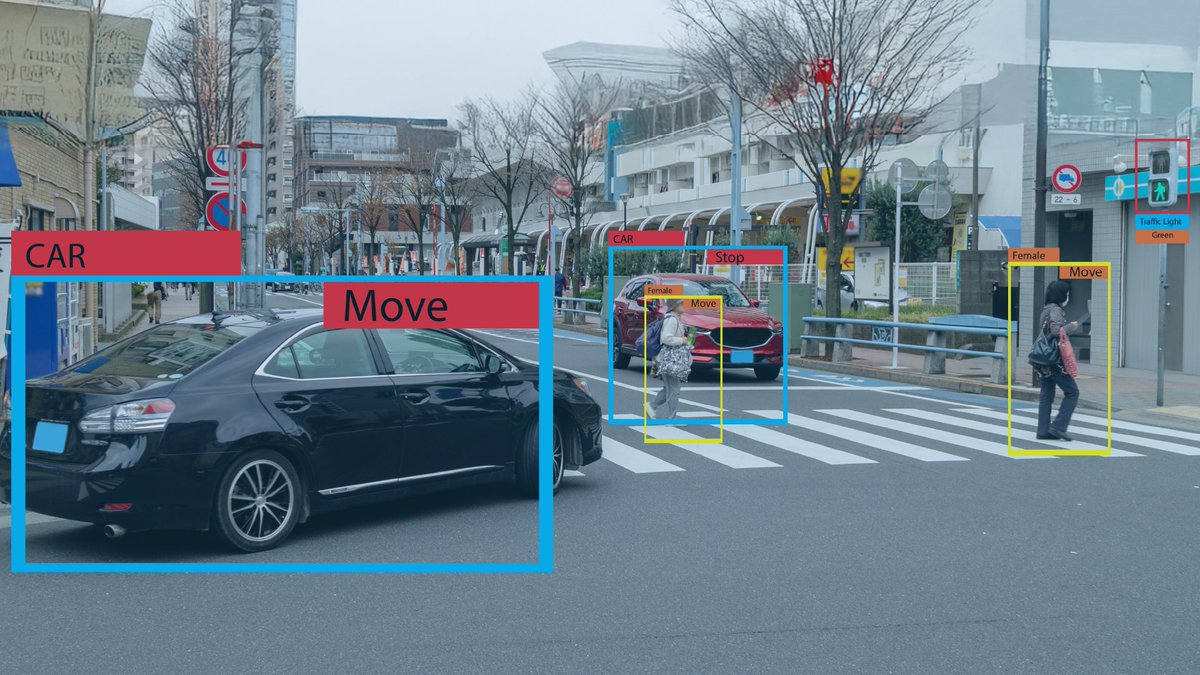 DirexionLETFs's tweet image. As a leading player in the tech industry, Tesla’s earnings are always closely watched. Did the company's continued investment in AI and EVs pay off?

Find out the details ➡️ trib.al/Guq9Scu

#AI #EarningsReview #Q3 #Tesla #TSLA #TSLL #TSLS