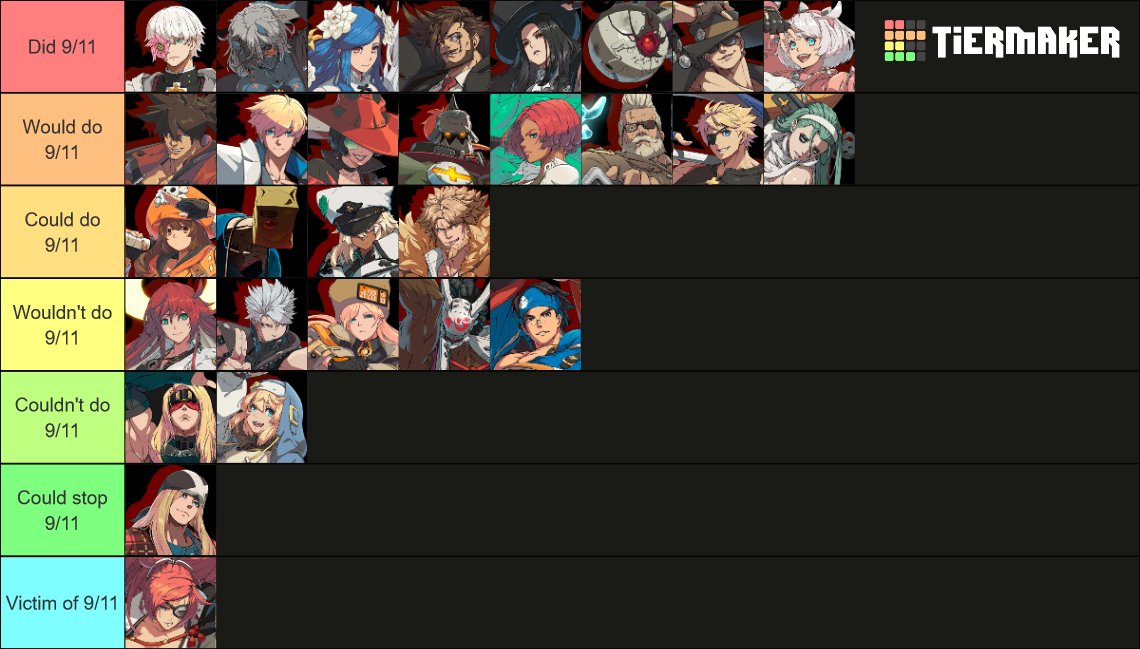 Dolemite19781's tweet photo. Peep the tier list https://t.co/JGCdVOdCZc