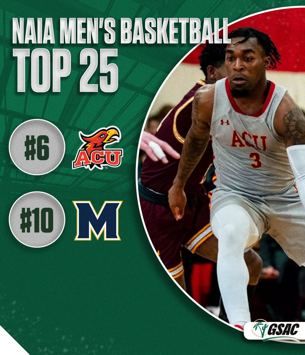 gsacsports's tweet photo. The GSAC will begin the season with a pair of top-10-ranked men’s basketball programs, with Arizona Christian at No. 6 and The Master’s at No. 10 in the 2024-25 NAIA Men's Basketball Coaches' Top 25 Preseason Poll.
#GSACmbb #GSACspports #NAIAmbb https://t.co/Sz7MVsbt7R