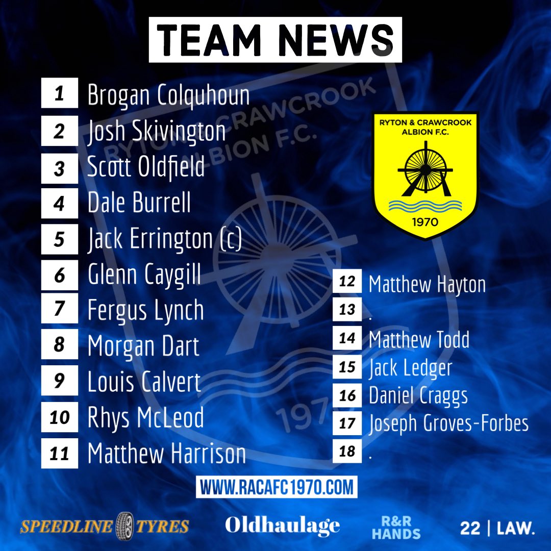 RACAFC1970's tweet photo. Here’s how Albion line up this evening against @FC_Hartlepool.

#RACA🔵⚫️ | #SpeedlineTyres https://t.co/mcZtGOgzVs