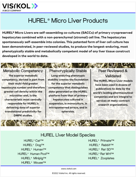 Visikol's tweet photo. Curious to learn more about HUREL Micro Livers? Download our one sheet overview here https://t.co/lBzId59ec8

#Visikol #HUREL https://t.co/fWZBAOAgh3