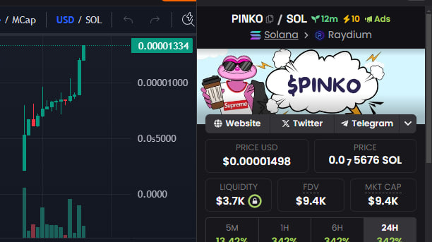 PinkoSolana's tweet photo. Strong chart

Chart: https://t.co/yCS9OI5GWV https://t.co/PDqwDE7oX8