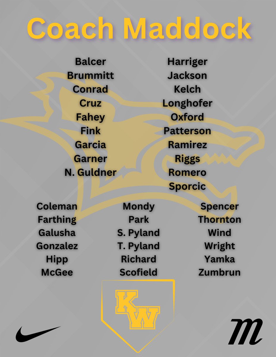 KWU Baseball tweet media