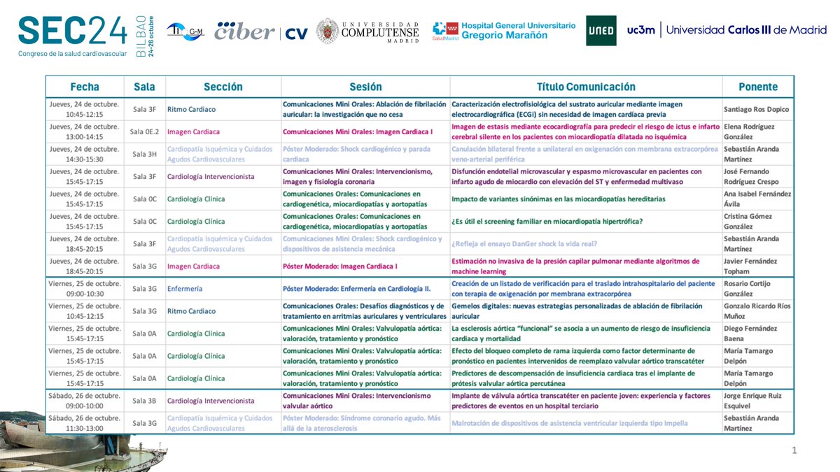 Mañana comienza el Congreso SEC2024 de Cardiología. El Servicio de Cardiología del HGUGM participará en diversas sesiones para presentar sus últimas investigaciones y desarrollos. ¡Os esperamos! 🧐🫀 #SEC24 #Cardiología
