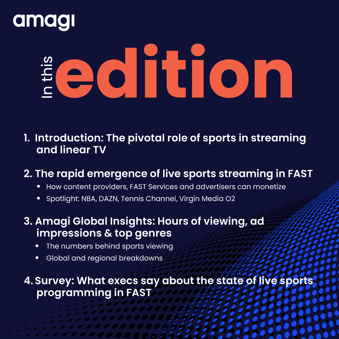 AmagiCorp's tweet photo. 📣Our latest FAST report is here📣 and #sportsbroadcasters this one's for you. We're diving into the pivotal role of sports in streaming and linear TV. Shoutout to  @DanRayburn for providing insights in this report. 
📩 Download now: https://t.co/AC2s5itOvj https://t.co/8gH2rYxcx6