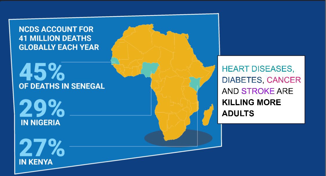 salimpotter's tweet photo. I mean, this statistics is scary.
I don't know if that's just me.
#GatefieldHealthSummit
#Beyond65 https://t.co/1lYZY4YecO