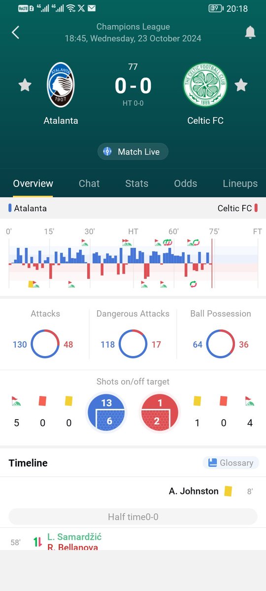 thando53's tweet image. 🤦‍♂️