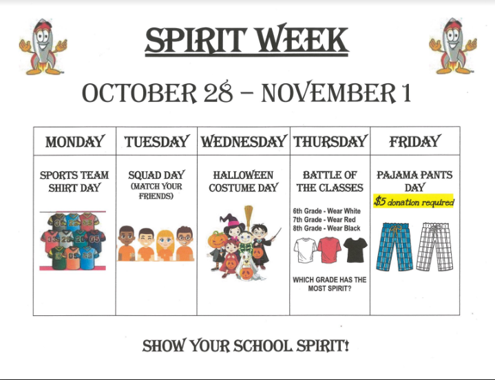 We're looking forward to a great week!