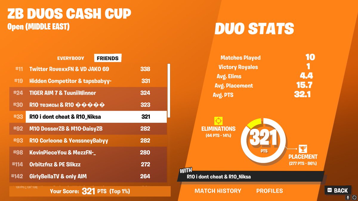 Qual middle east 😆